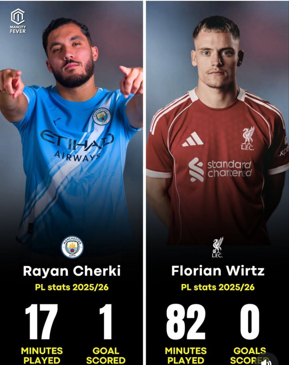 Райан Шерки